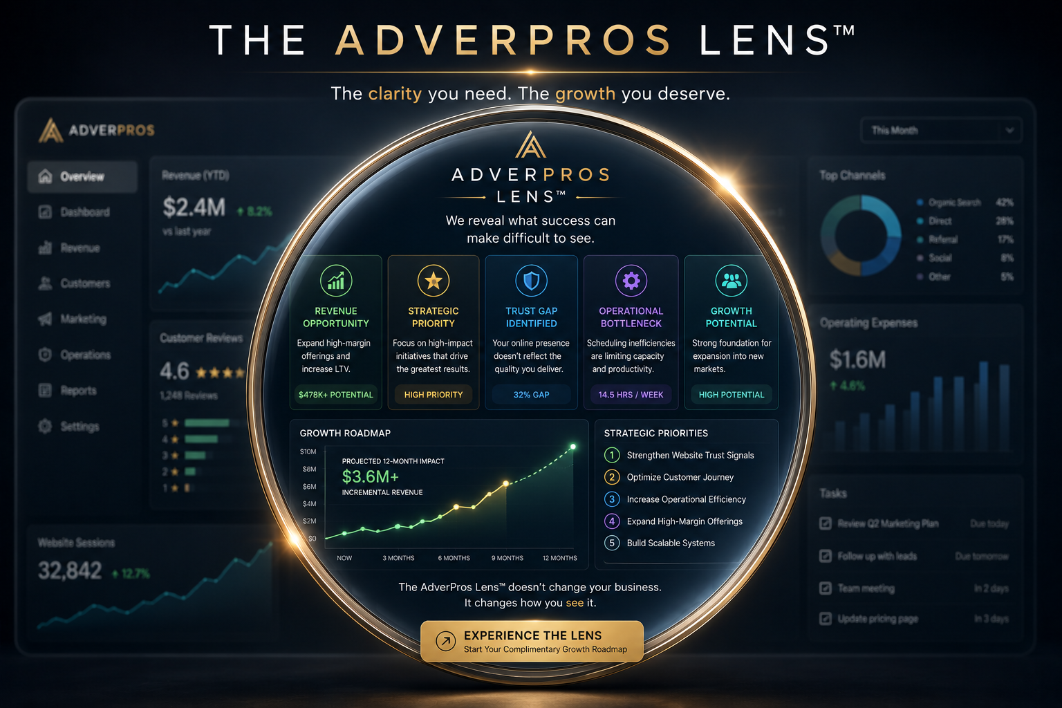 A magnifying lens revealing hidden growth opportunities in a business